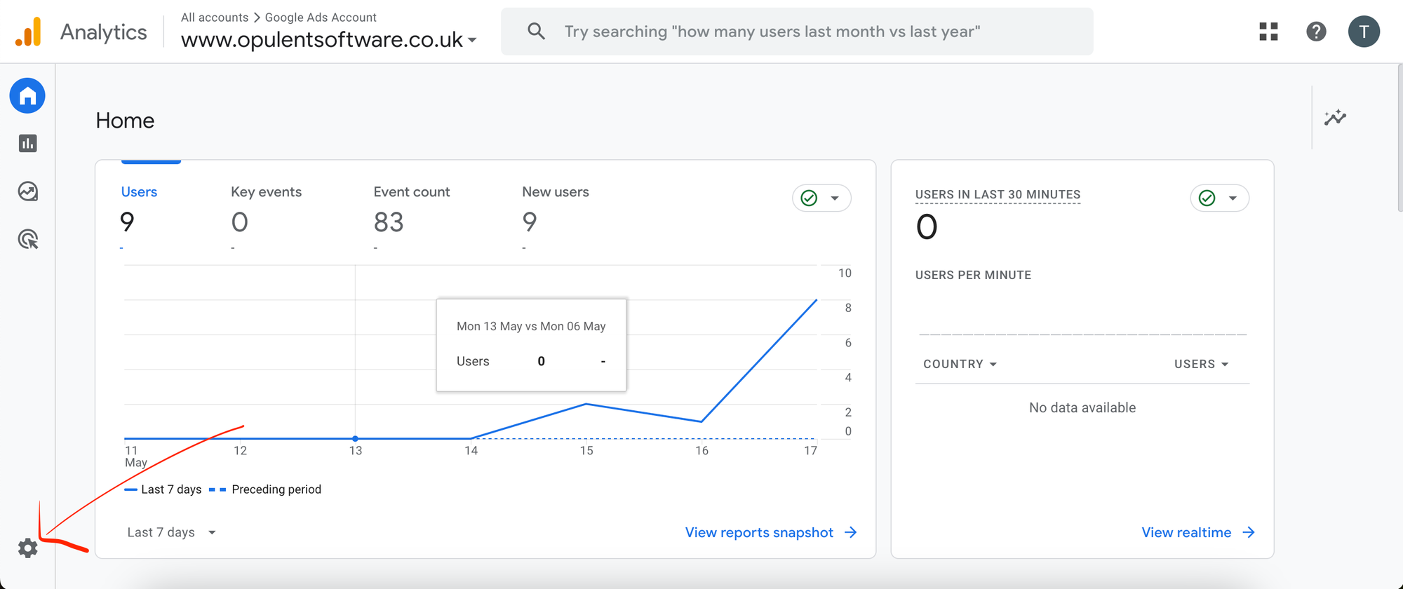 GA4 Home Dashboard